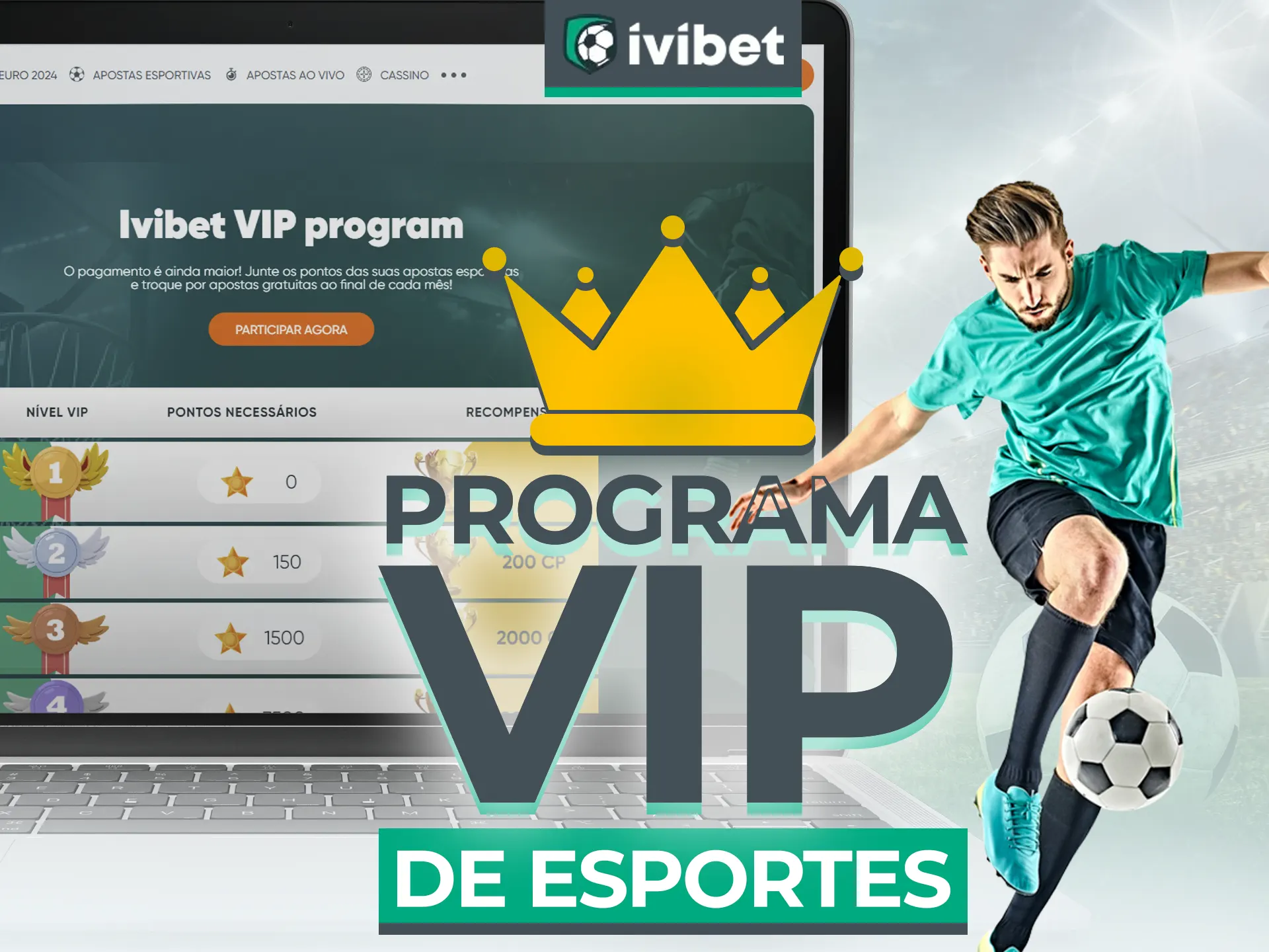 Níveis VIP de esportes da Ivibet oferecem recompensas exclusivas